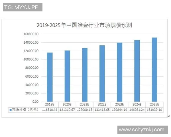中欧合作新机遇展望:zoty推动经济发展与创新合作前景分析 中欧合作新机遇展望:zoty推动经济发展与创新合作前景分析