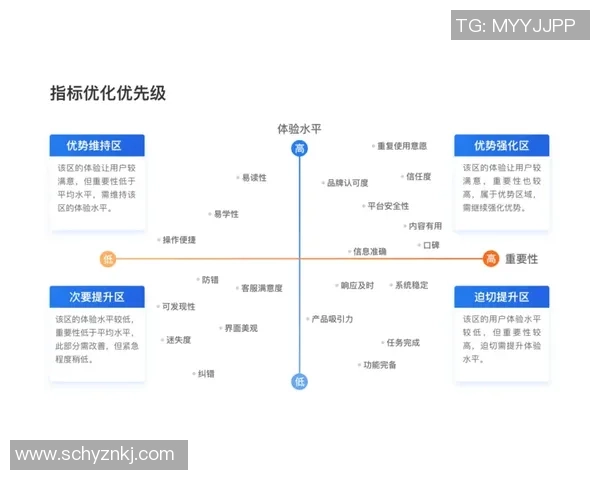 沐鸣2平台的安全性与稳定性全面解析及用户体验评估 沐鸣2平台的安全性与稳定性全面解析及用户体验评估