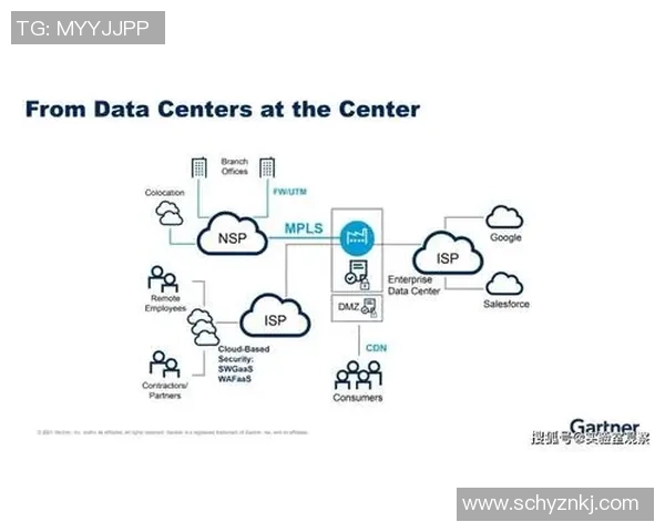 沐鸣2云安全架构的全面解析与最佳实践分享