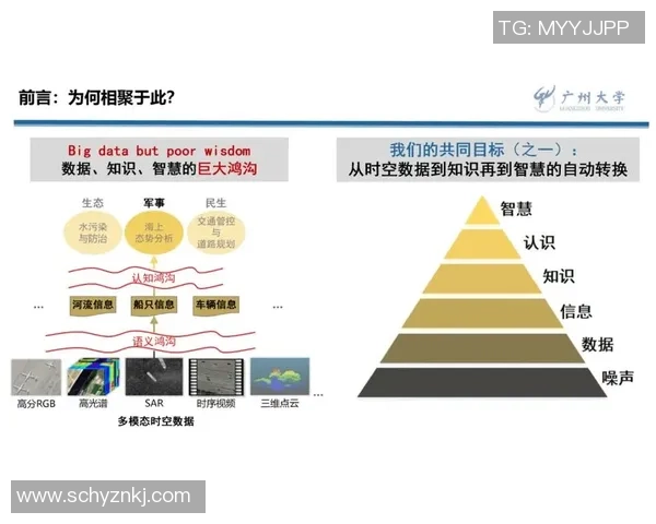 超凡国际分布式训练框架助力人工智能技术的全球化发展与应用探索 超凡国际分布式训练框架助力人工智能技术的全球化发展与应用探索