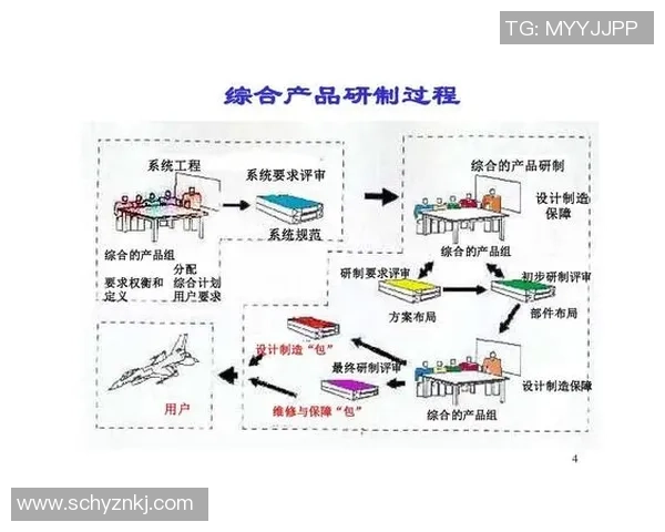 提升彩神Vll服务可靠性工程的关键策略与实践探索 提升彩神Vll服务可靠性工程的关键策略与实践探索