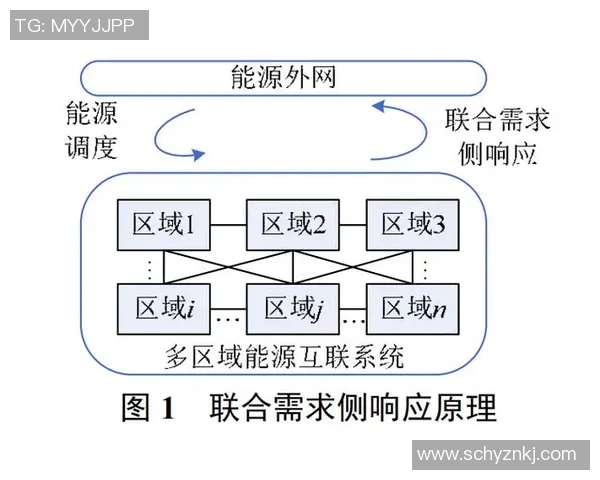 提升uu国际虚拟机性能的优化策略与实用技巧分享
